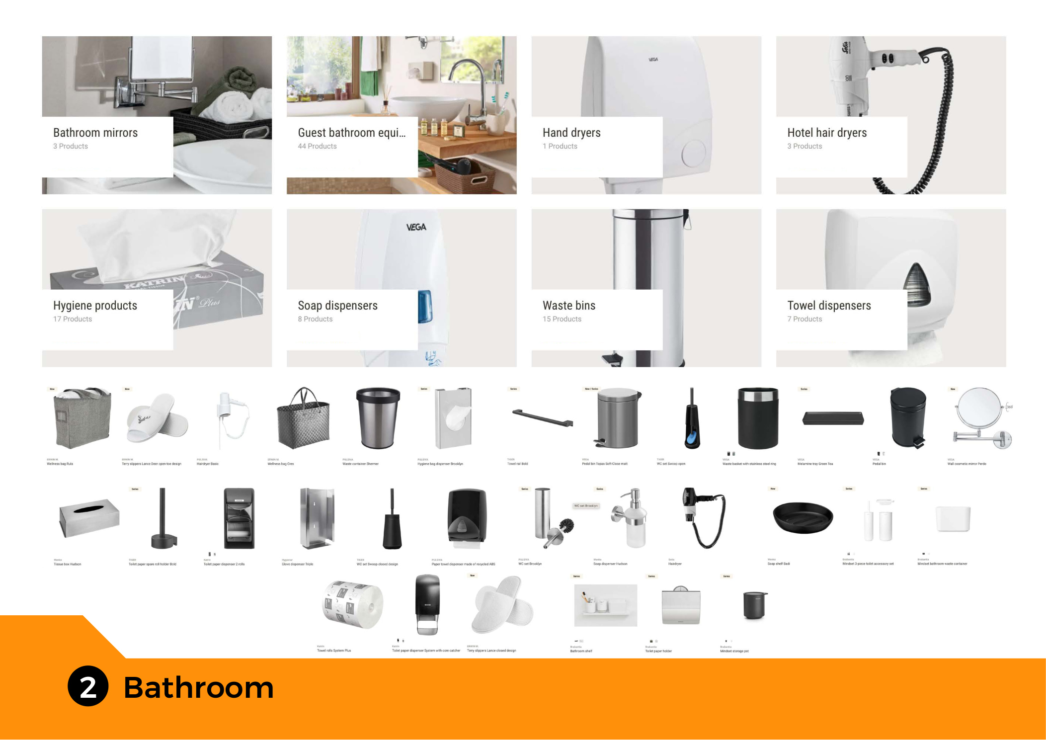F&B Service Equipment - Page 14