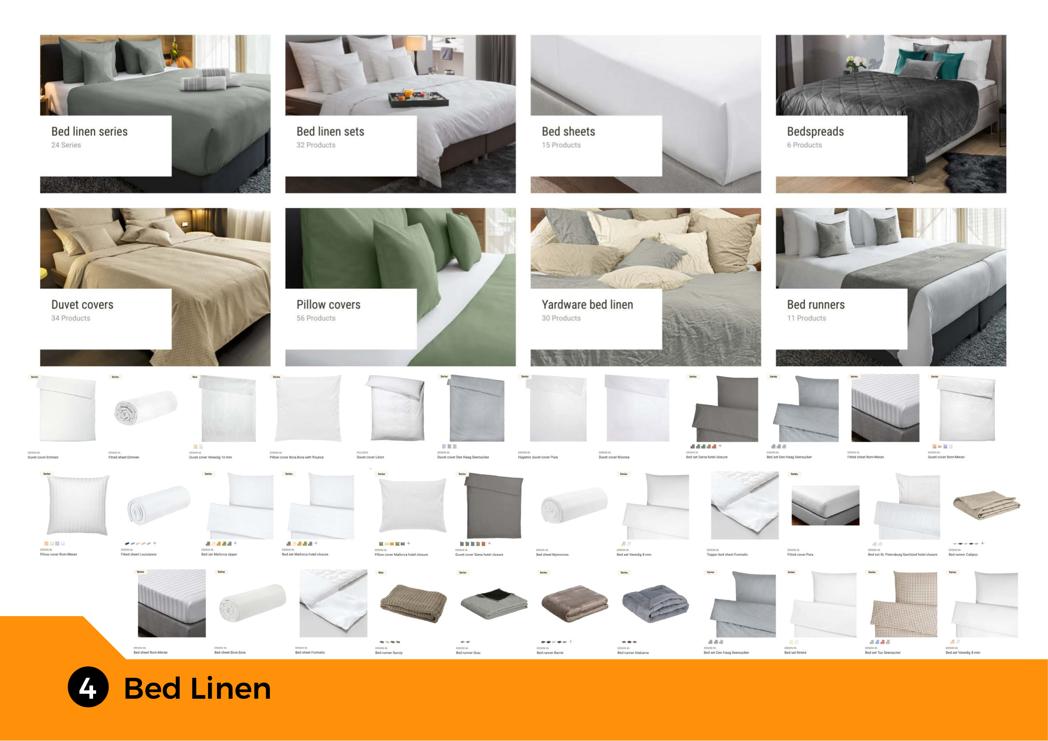 F&B Service Equipment - Page 16